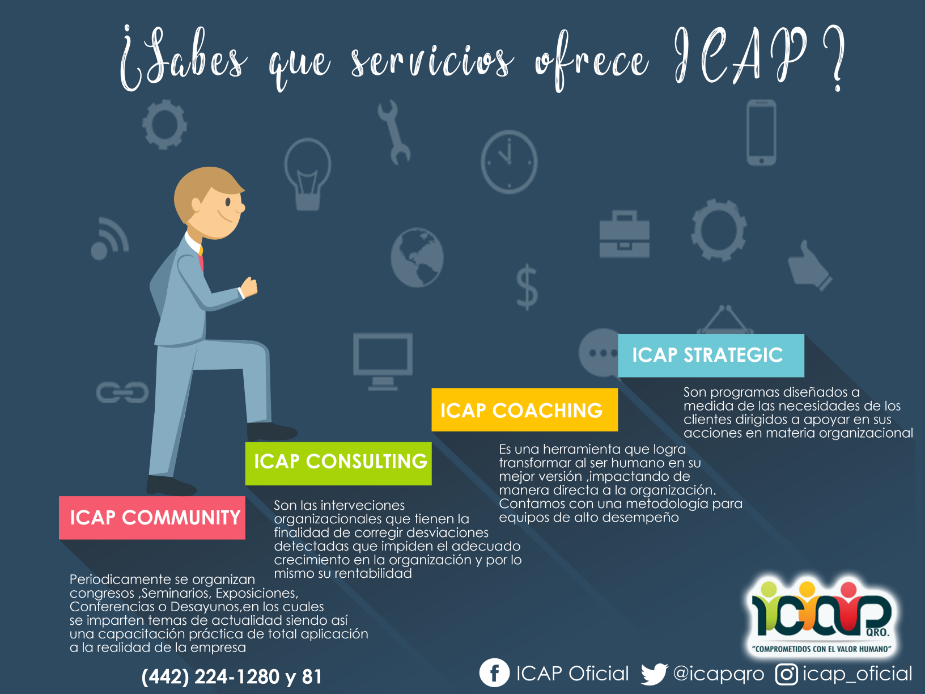 Capacitación Empresarial