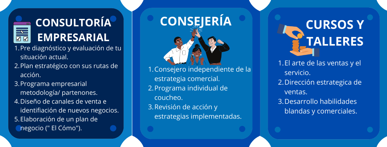 Consultoría empresarial